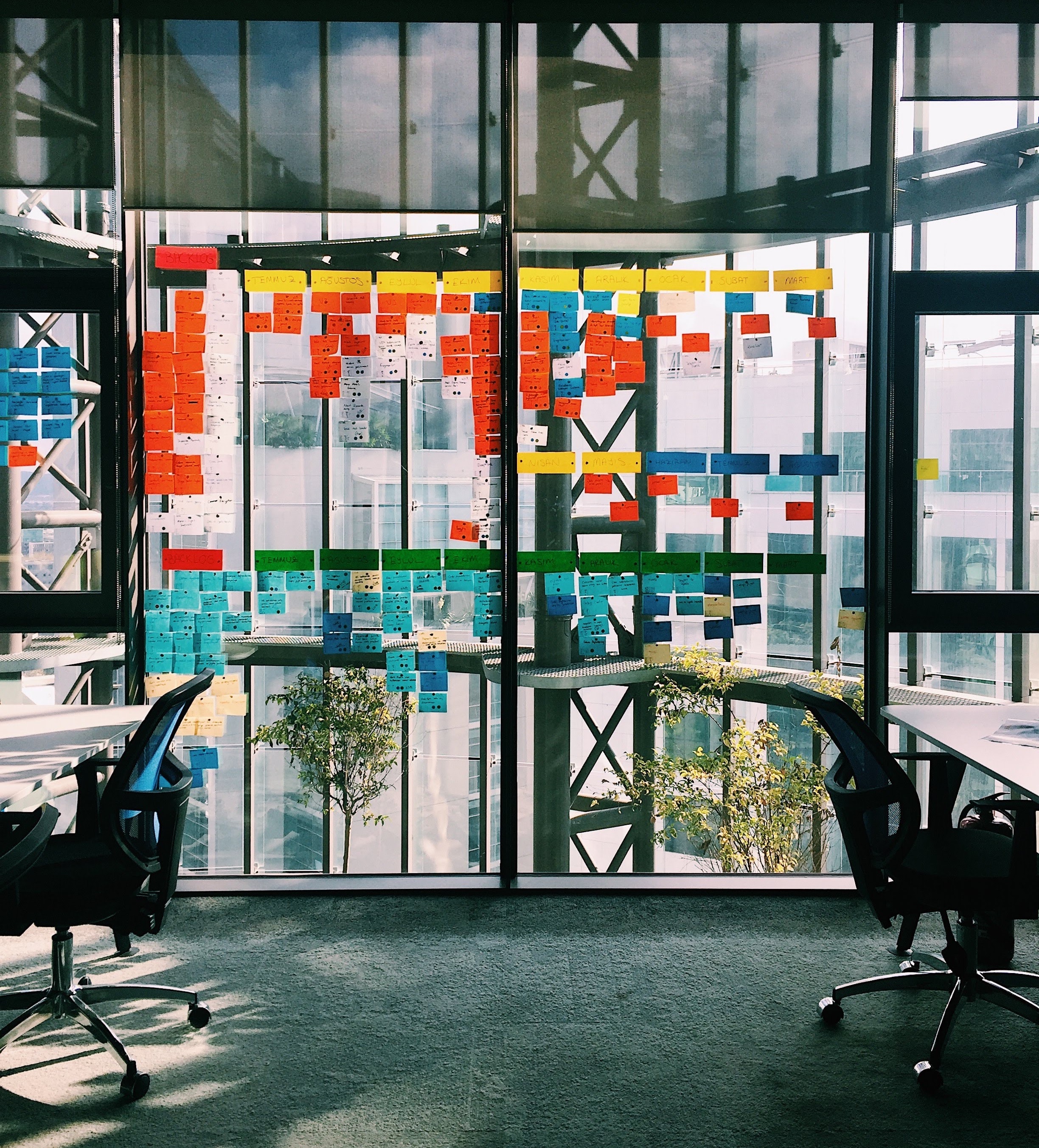 Virtual Agile Processes: a ‘business not as usual’ approach for group projects at scale